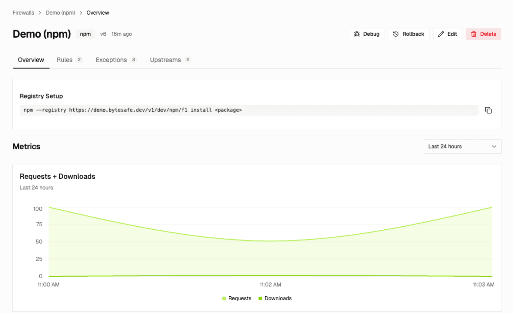 Dependency Firewall dashboard with rules and request charts
