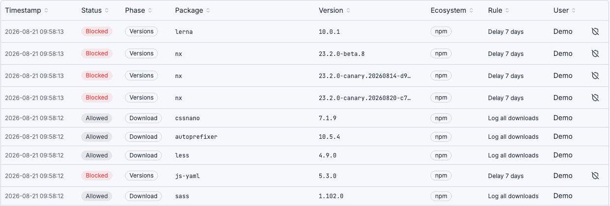 Firewall log: lerna, nx and js-yaml versions blocked by the 7-day delay, other packages allowed