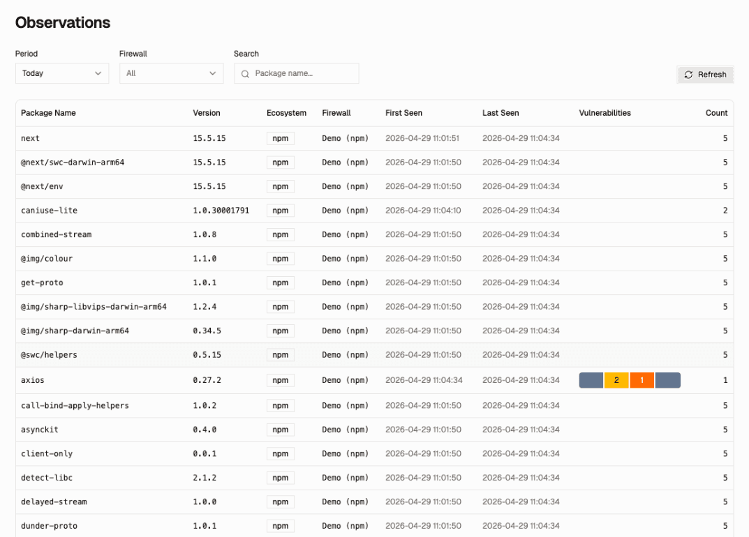 Dependency Firewall observations table with first seen and last seen package data