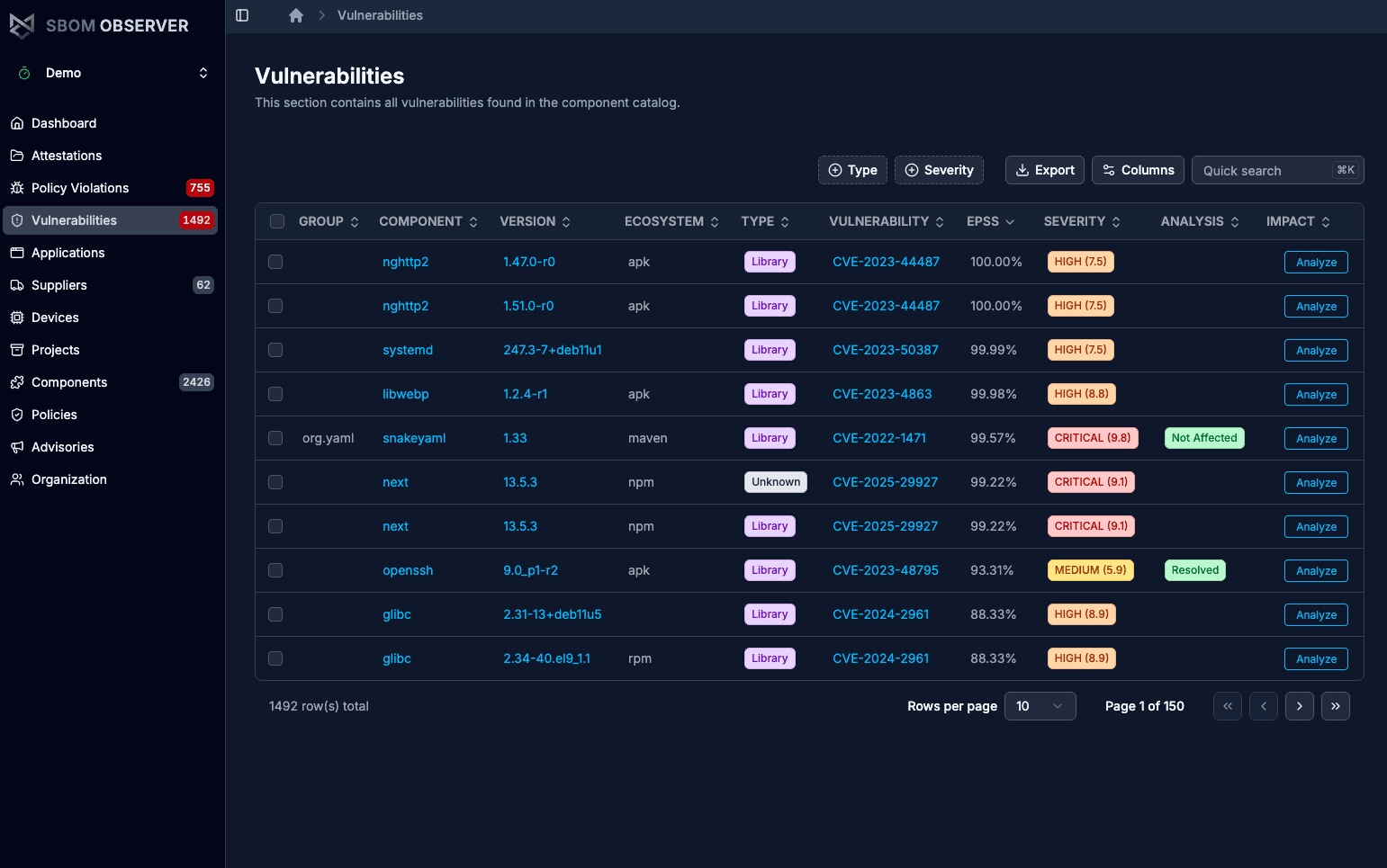 Vulnerabilities across all components, with EPSS, severity, VEX analysis status such as Not Affected and Resolved, and an Analyze action