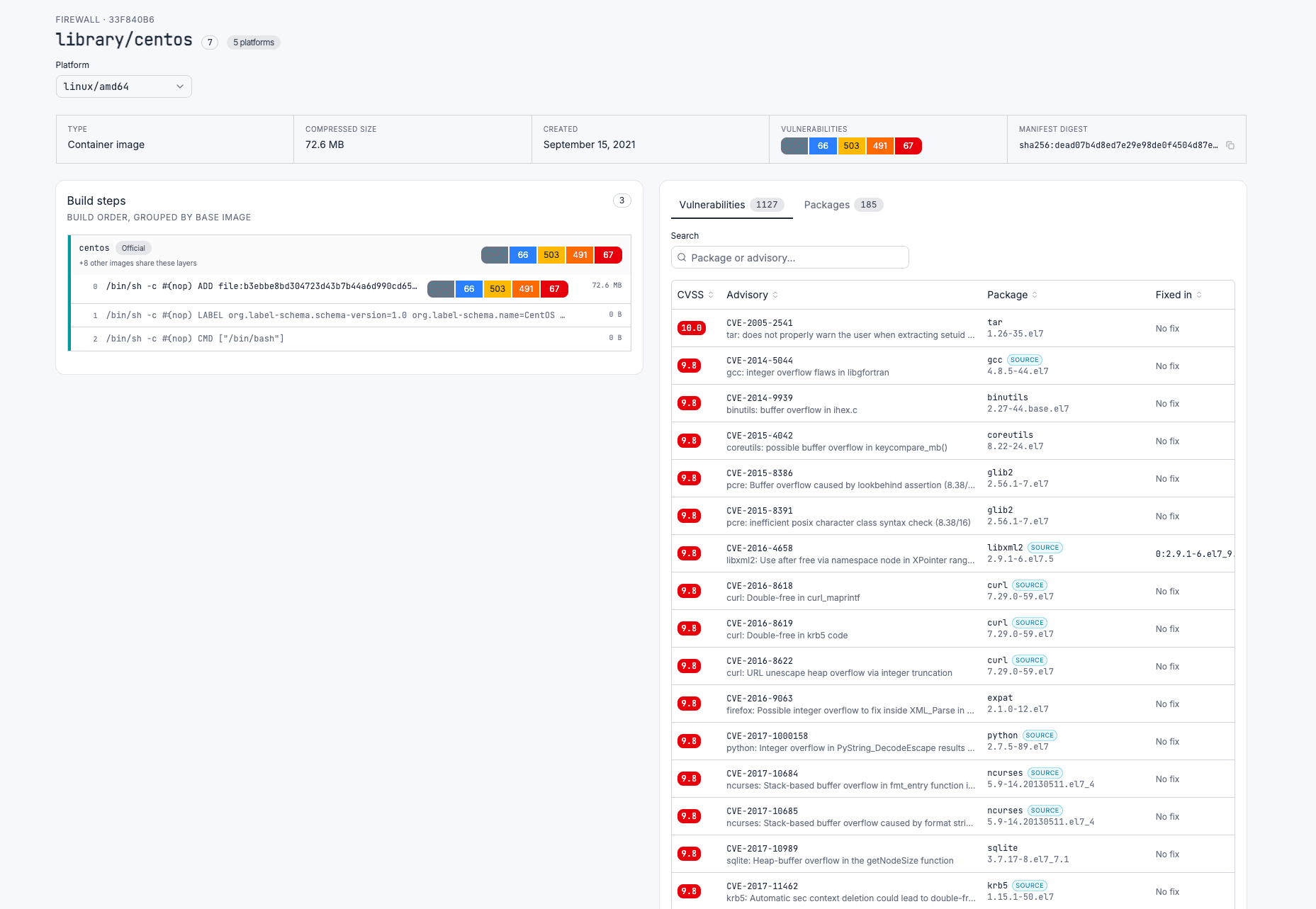 Bytesafe image page for library/centos:7 showing 185 packages and 1,127 advisories