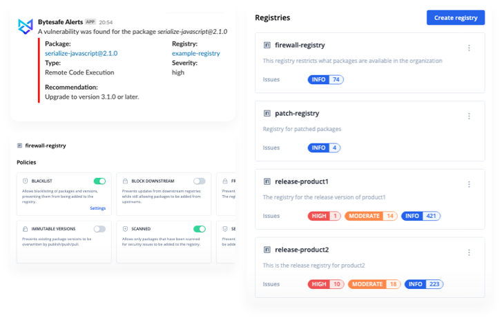Unlock productivity