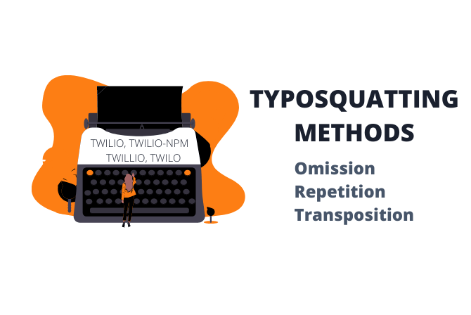 Understanding typosquatting methods - for a secure supply chain