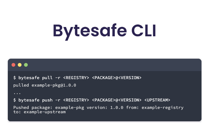 Using Bytesafe CLI