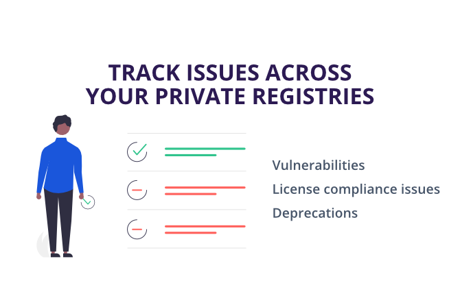 Using issue tracking and remediating problems in registries