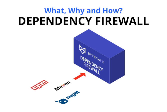 What Is A Dependency Firewall What Why And How Bytesafe