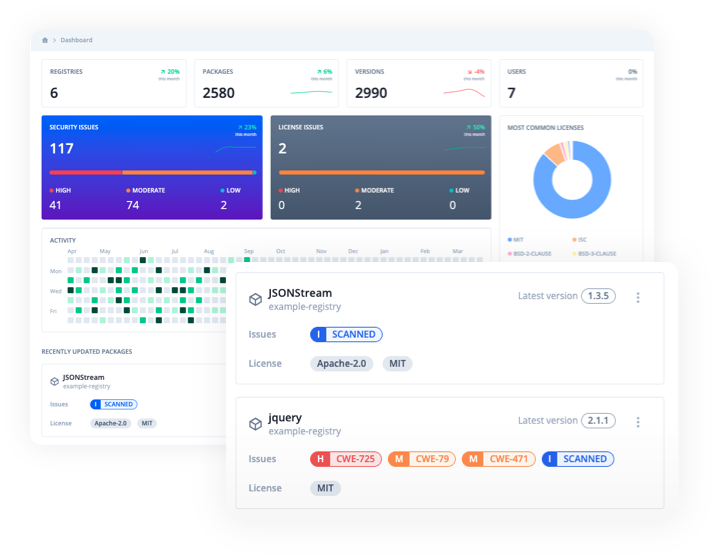 Bytesafe has been redesigned