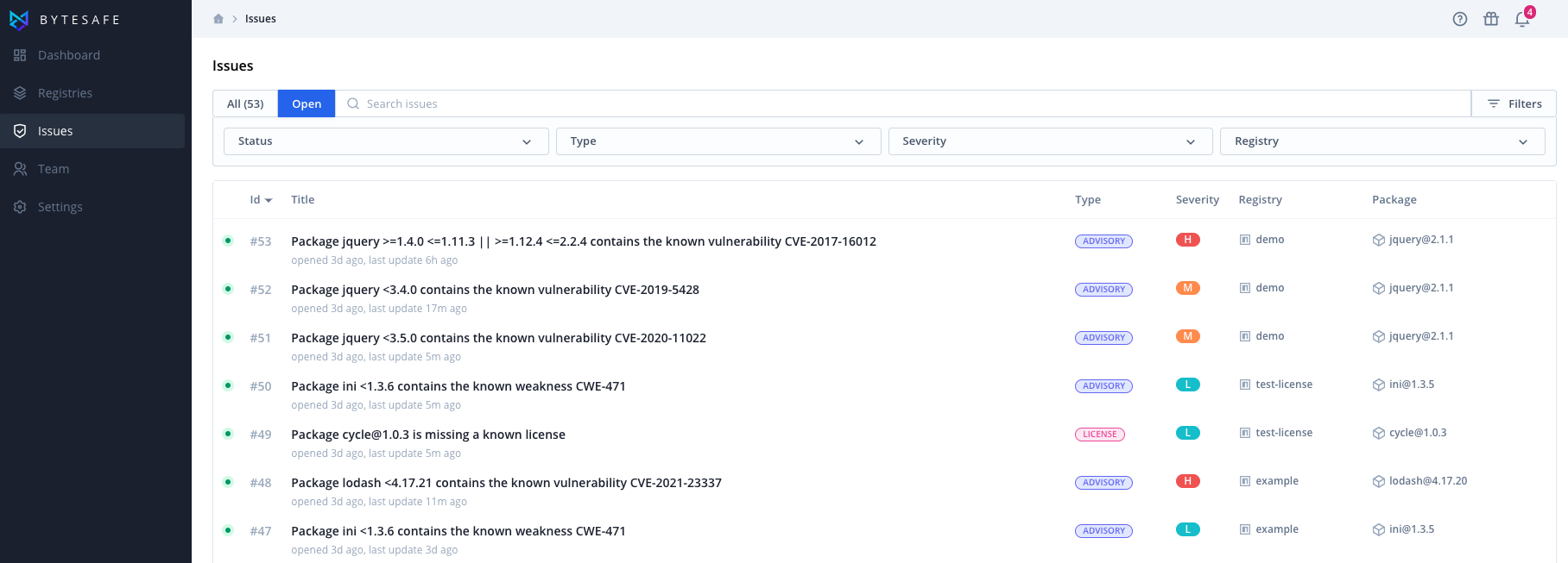 Issues Overview